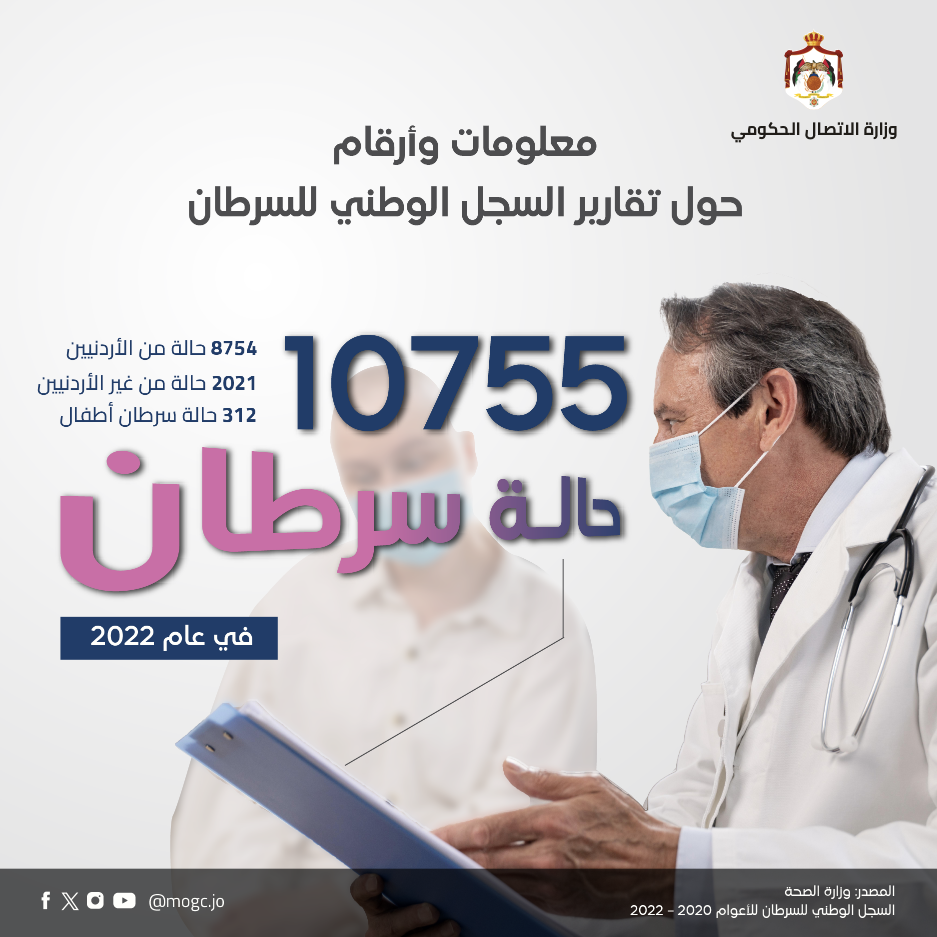 ~/Root_Storage/AR/EB_List_Page/التوعية_من_أمراض_السرطان_وخطورتها_على_المجتمع_الأردني-01.png