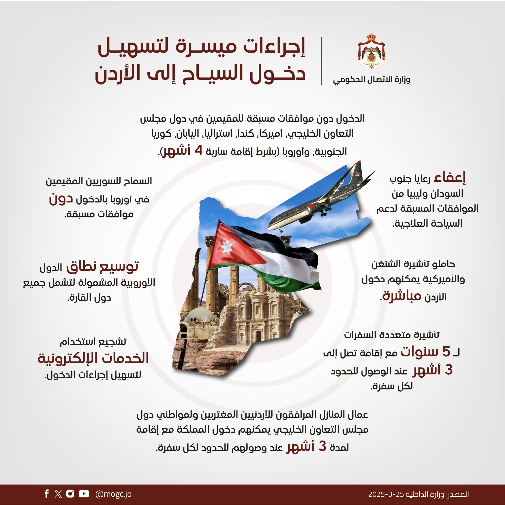 ~/Root_Storage/AR/EB_List_Page/إجراءات_ميسرة_لدخول_السياح_الى_الأردن.jpg