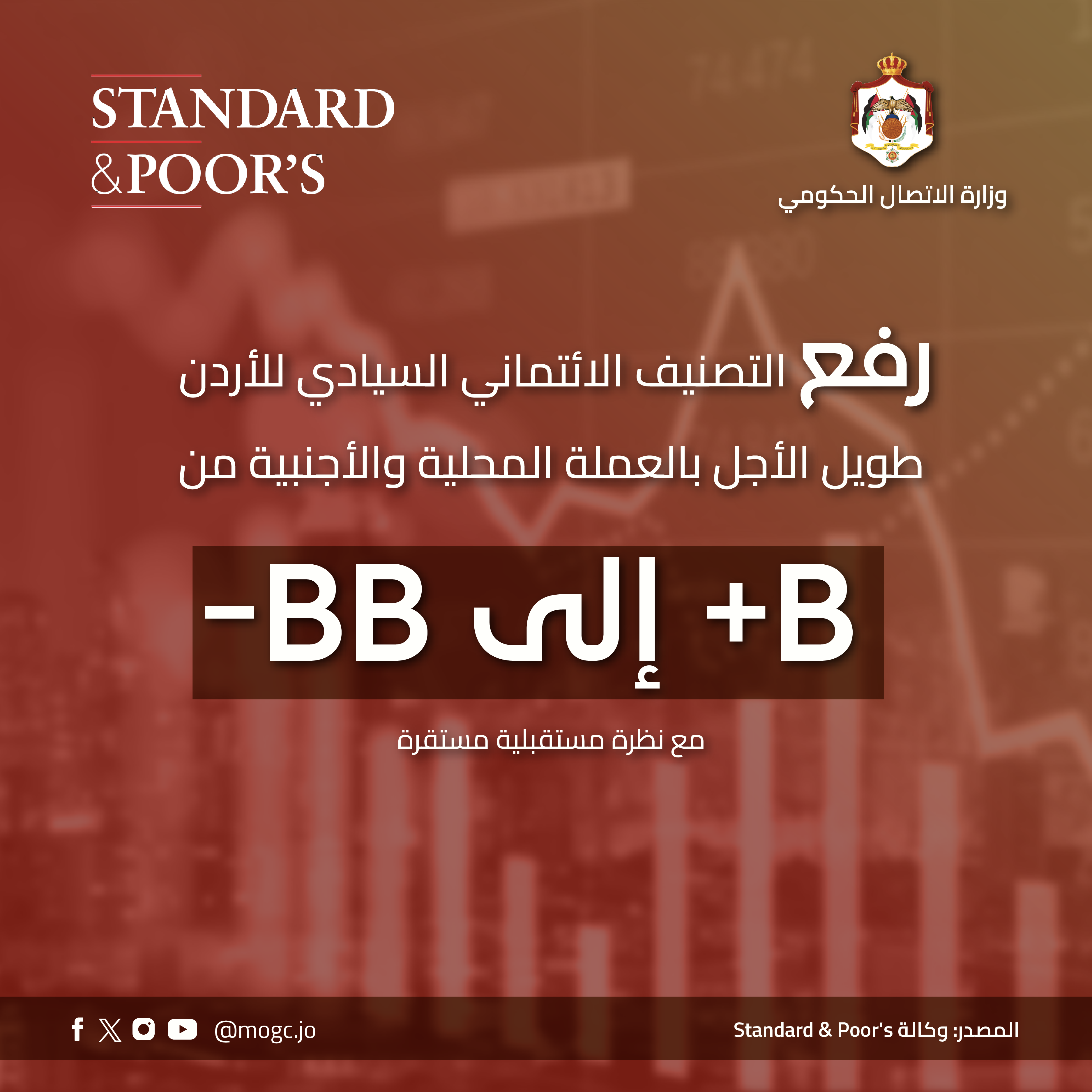 ~/Root_Storage/AR/EB_List_Page/رفع_التصنيف_الائتماني_السيادي_للأردن-01.png